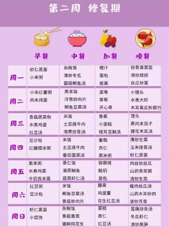 1、幾月懷孕生女孩？備孕的時候什麼方法有沒可借鑒的？一般需要做哪些準備呢？