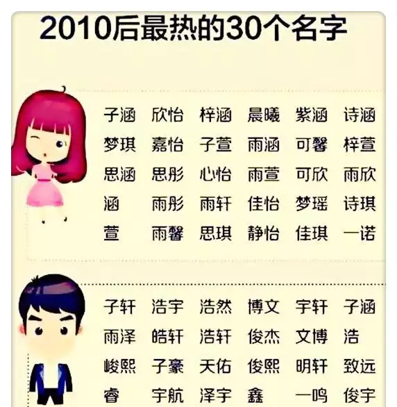取什麼網名好聽又有深意：什麼網名好聽又有內涵