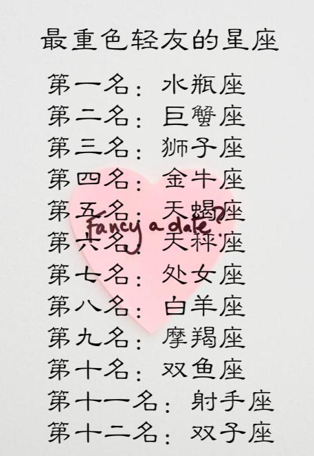 4、7月4日巨蟹女上升星座查詢表婚配:84年7月4日巨蟹座上升星座是什麼
