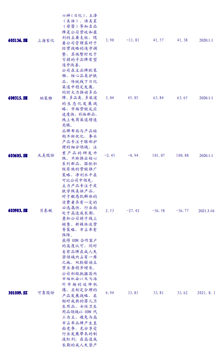 2、問下關於五行屬相的問題，男方是82年農曆7月18的屬狗，女方是86年農曆10月29的屬虎。兩者婚配如何？