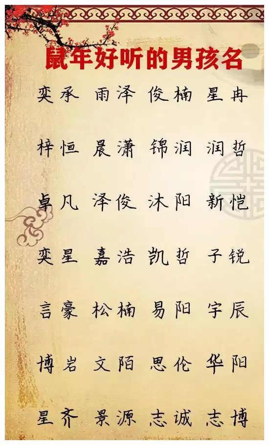 屬鼠的男生最配哪個屬相女：白羊座屬鼠女生跟哪種男生最配？