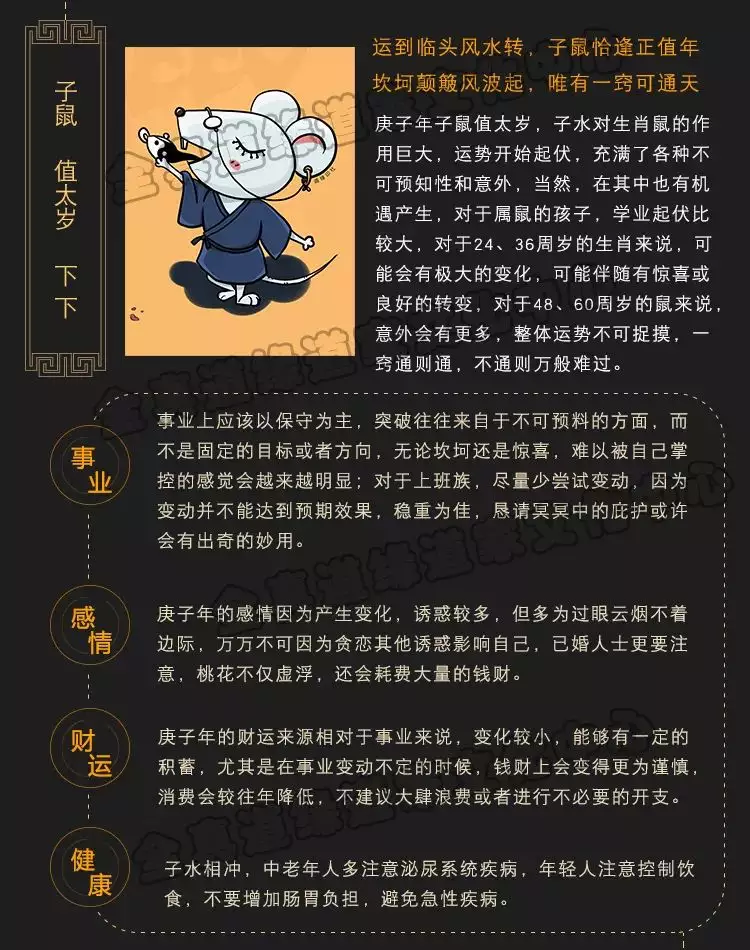 鼠年犯太歲的四個屬相：年沖太歲的屬相有哪幾個