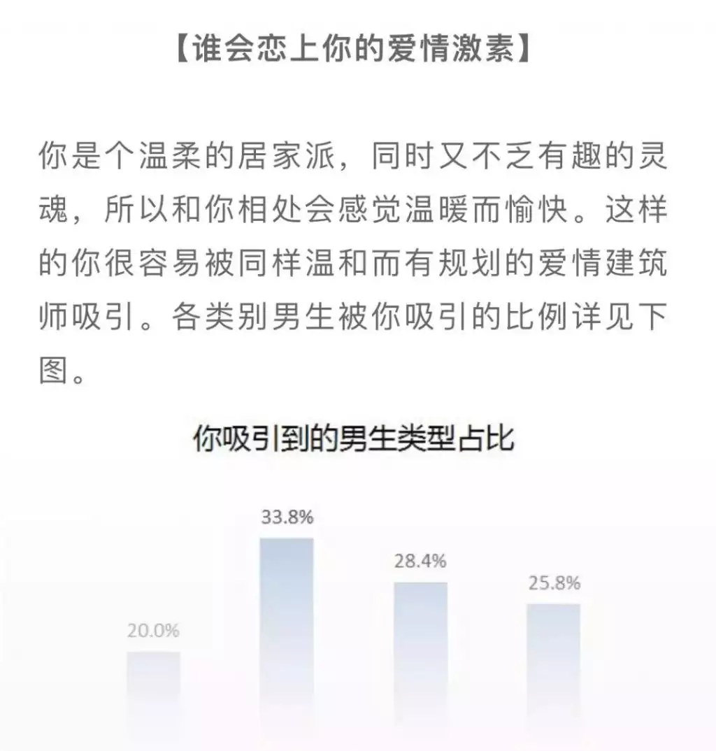 1、測他是我的最終伴侶嗎:測字“良”，測他會對我好嗎？測我與他的結局。
