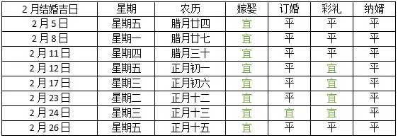 3、女方屬豬,男方屬兔今年(年)12月份有沒有結婚的好日子?