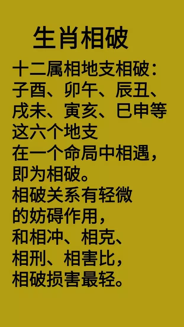 屬虎與什麼屬相相衝相刑相害：十二生肖相害什麼意思