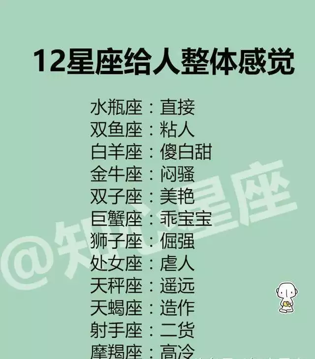 4、**能治住摩羯的星座:摩羯座的剋星是哪個星座