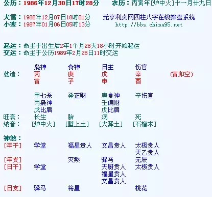 真正免費八字終身詳批元亨利貞：免費四柱八字排盤？