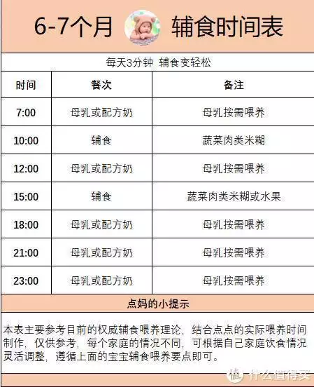3、5次會怎麼樣:我和我女友做了五次，會有問題嗎？
