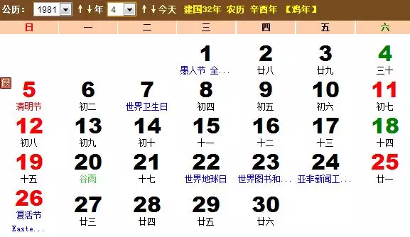 1、婚配歲數按陽曆照樣陰曆:歲數按公曆算照樣陰曆算