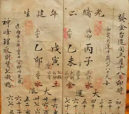 1、八字強弱查詢:免費查詢五行八字強弱