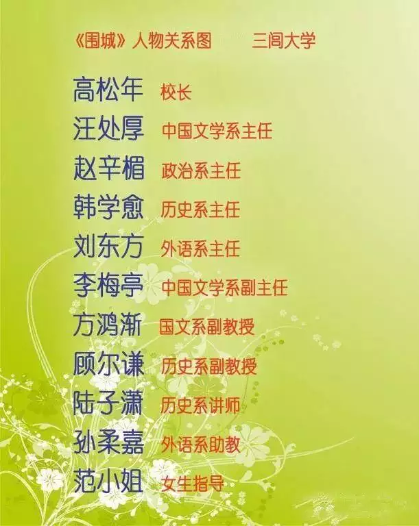 6、免費測自己有幾段婚姻:免費測有幾次婚姻？