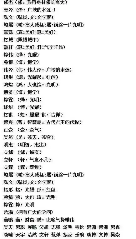 2、個好聽的男孩名字小名:個好聽的男孩名字小名