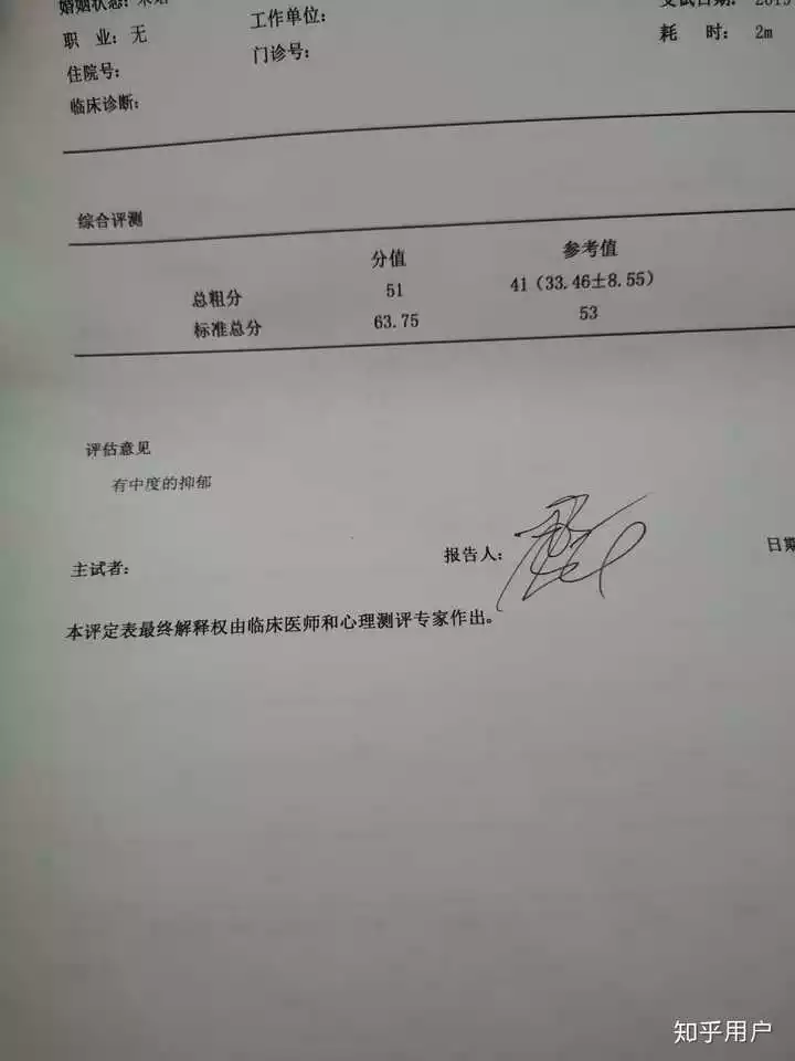 1、醫院專用版抑鬱測試:求一份抑鬱症測試題