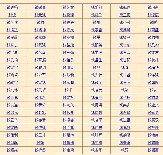 6、象徵越來越好的網名:帶來運氣的網名