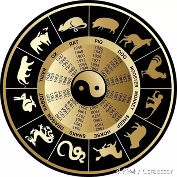 屬相與樓層紕謬怎麼化解：樓層與屬相五行相剋若何化解