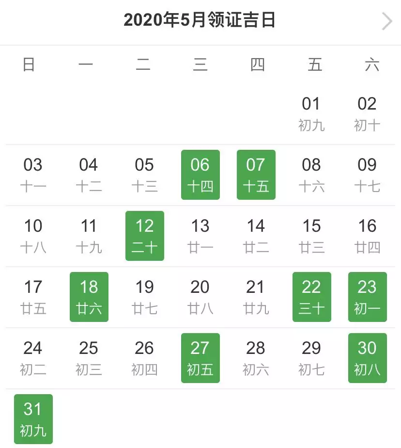 1、結婚黃曆查詢:年結婚吉日？