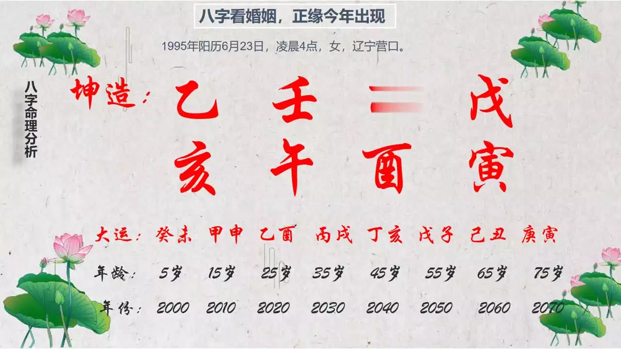 2、八字免費看正緣:免費八字測正緣