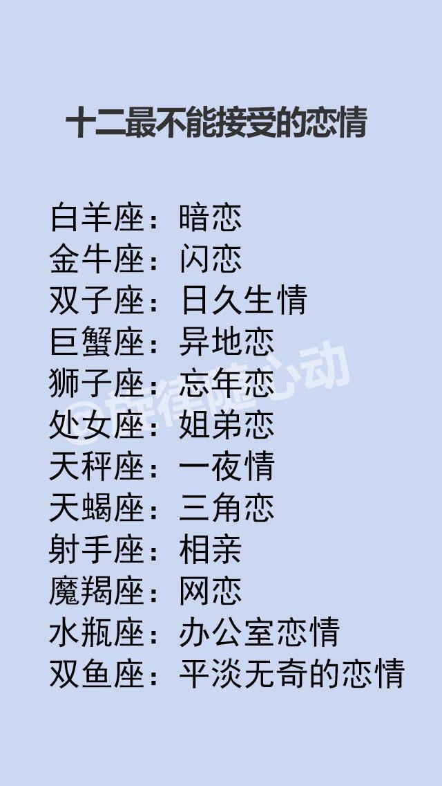1、金牛座和什麼星座最配:金牛座和什麼星座最般配？