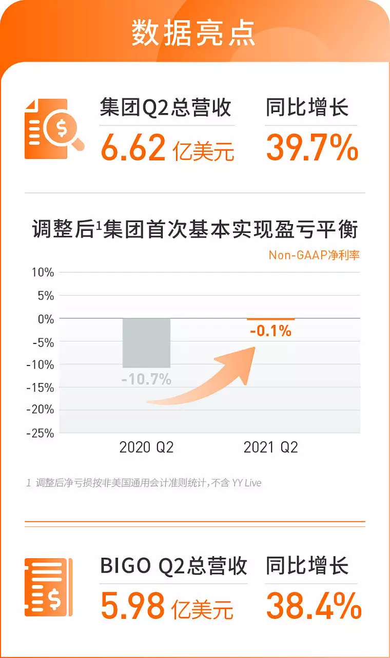 1、免費測個人事業不付費:哪兒有免費測試性格與職業的軟件？