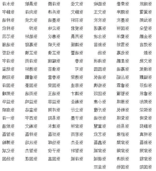1、免費查姓名:免費姓名測字