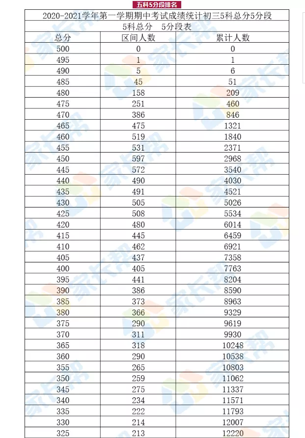 年陰曆二月十九三點三分出生的起名胡金寶好欠好,對五行犯不犯沖？