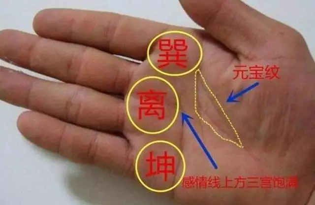偏財旺的女命適合干什麼：女命偏財格身弱會有什麼不好的影響？