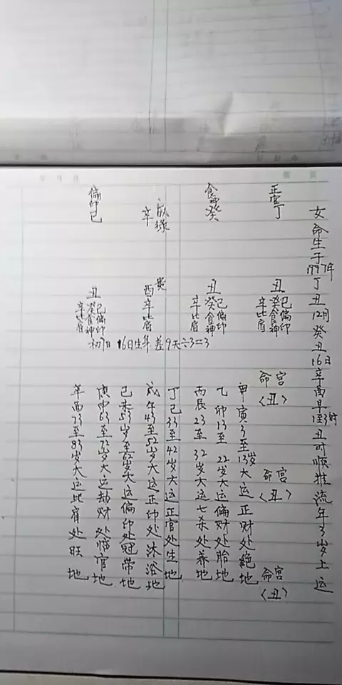 1、32歲屬什麼生肖和婚配:32歲屬什麼生肖？