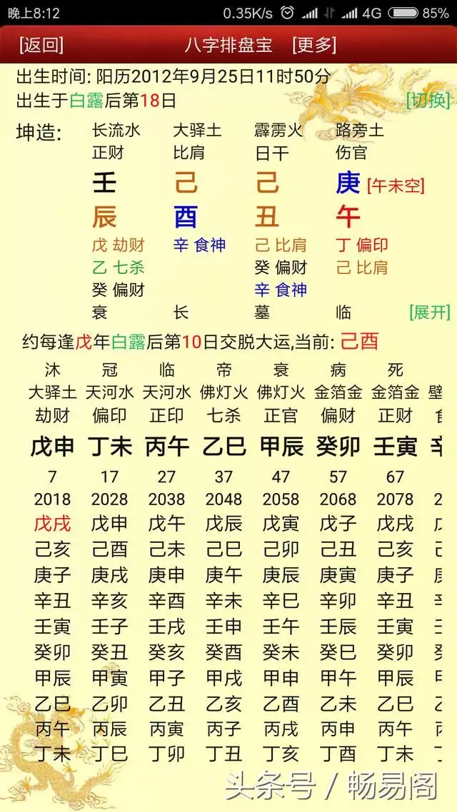 4、八字排盤免費:免費八字排盤，幫忙看看