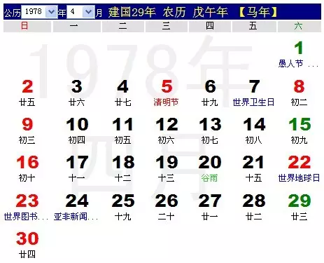 寶寶出生屬相是根據陽曆照樣陰曆：犯孩子月份是按陰曆照樣陽曆算啊？