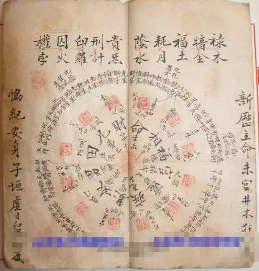 1、免費詳批八字:免費算命