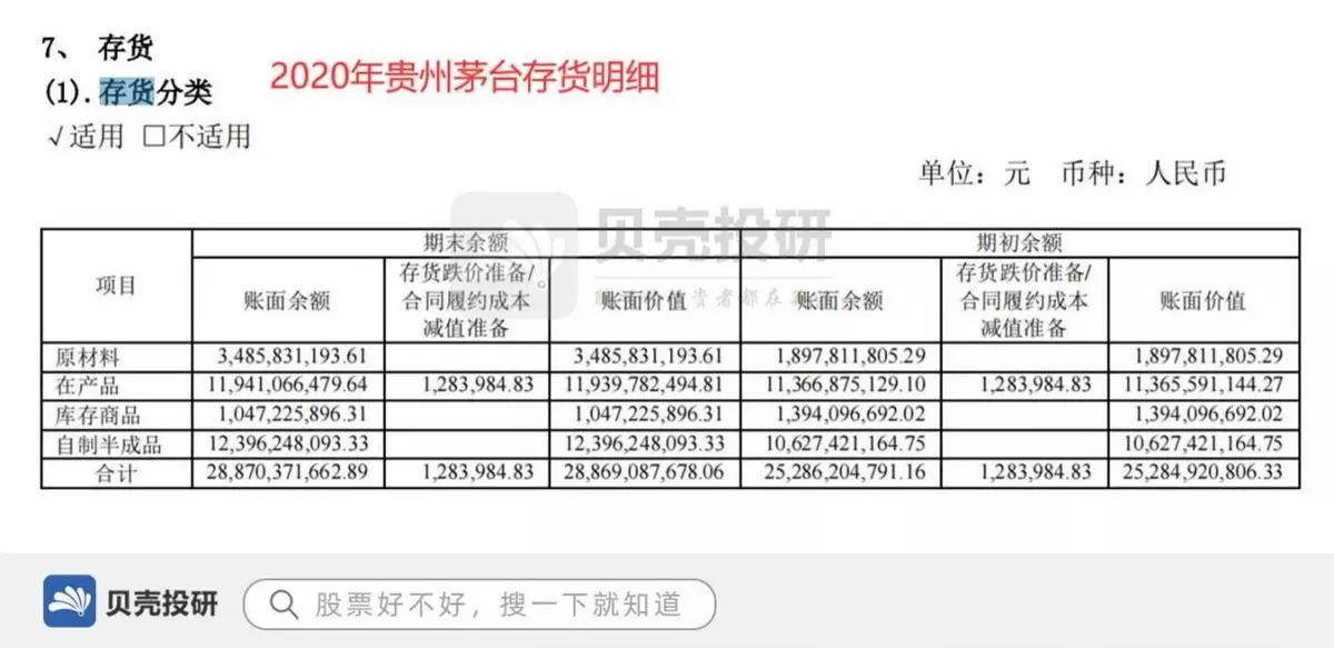 3、80年1月21屬什麼:80年1月21日上午9點50分出生的女生五行缺什麼？