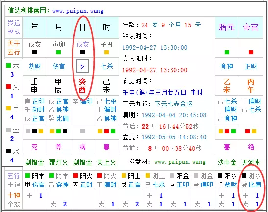 4、生辰八字五行查詢:生辰八字五行查詢