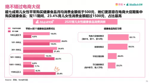 5、年生虎備孕表清宮圖:生男生女清宮表，可以按照這個表備孕嗎？