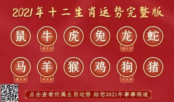 1、生辰八字運勢:查看生辰八字和運勢