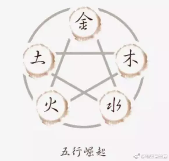 5、十二生肖破月若何婚配:十二生肖破月