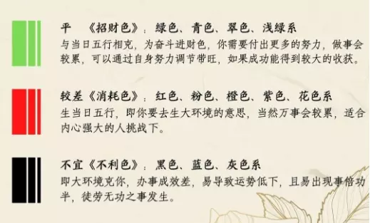 2、每衣顏色風水:每日五行色穿衣查詢穿什麼顏色衣服0年四月10衣？
