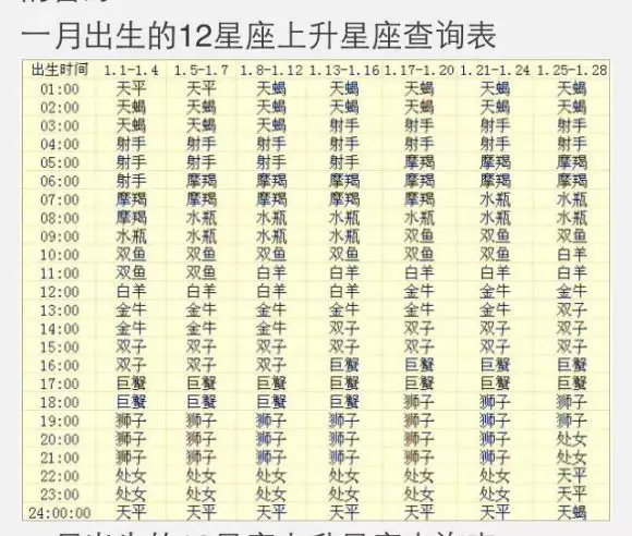 日曆中每天屬相相衝什麼意思：日曆生肖相衝怎麼算的