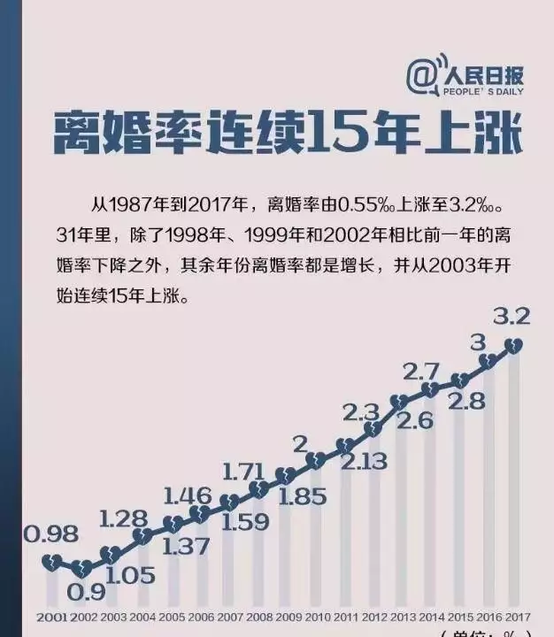 5、己未日柱婚配命理師念鮮:八字婚配 請進