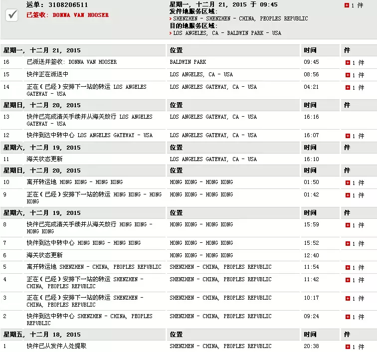 3、中國往美國寄東西用什麼快遞:往美國給同學寄禮物，用什麼快遞，價格大概是多少