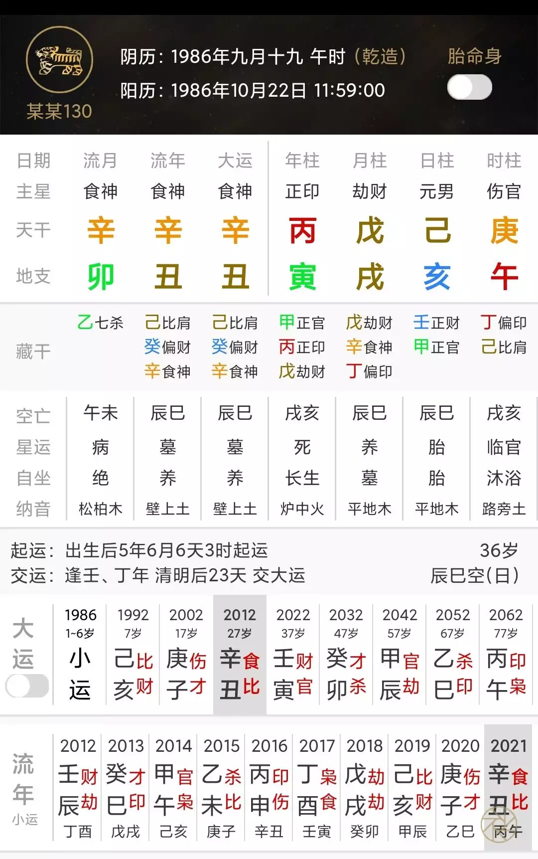 4、命格是雜氣偏印格的女人:偏印格女命適合哪些工作？