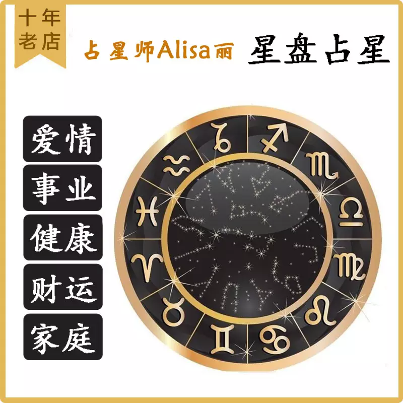 6、星座合盤測試:怎麼測試自己的星座和另一個人的星座有沒有緣分