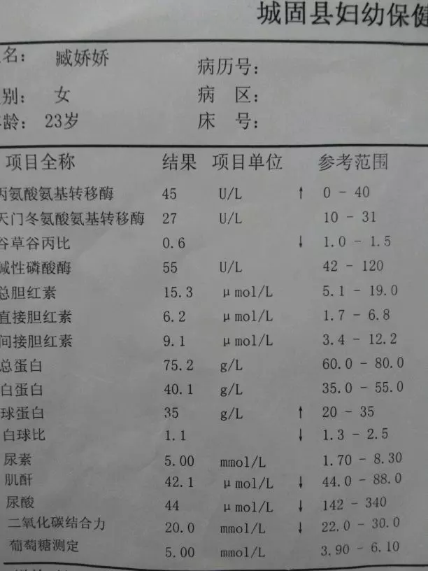 怎麼看男孩女孩最準確的土辦法：什麼土方法測男女準確