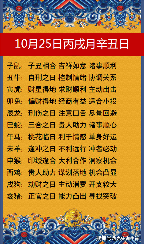 1、通書書上的十二生肖婚配表是科學推理嗎？若是恰好找了個如它所說忌配的誰人，例如它說的豬猴不到頭，朝朝