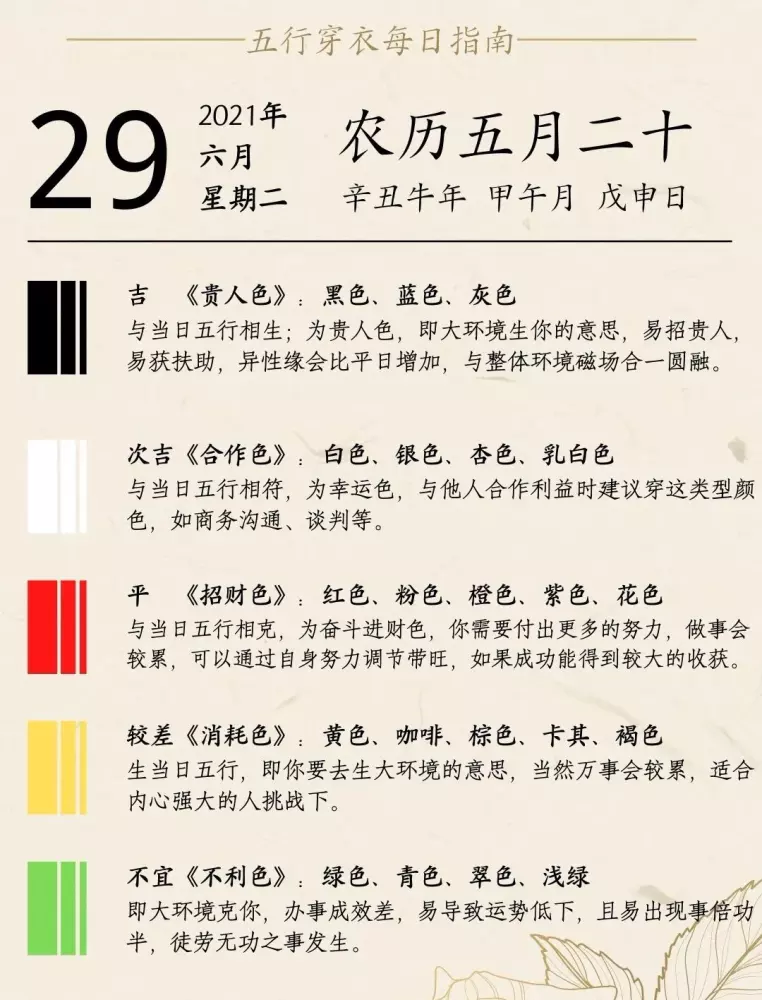 3、五行穿衣播報:怎麼每日五行穿衣