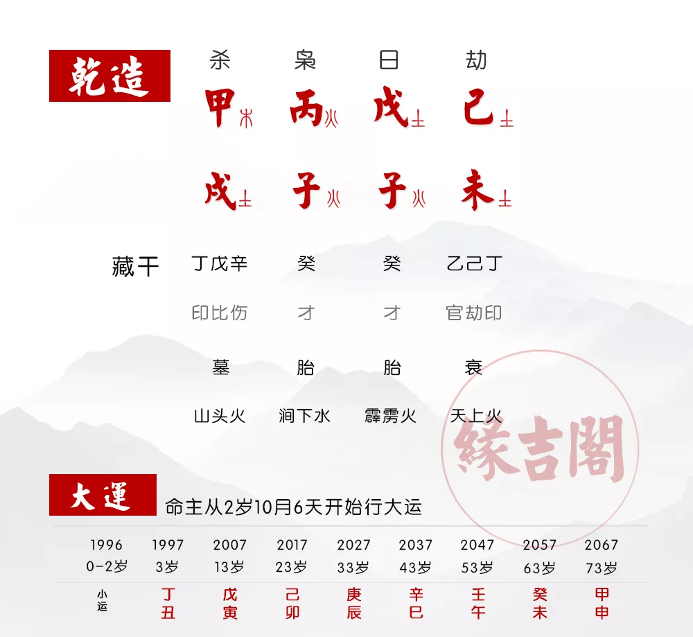 2、有沒有算姻緣特別準的:有沒有算婚姻感情很準的，？推薦一個。