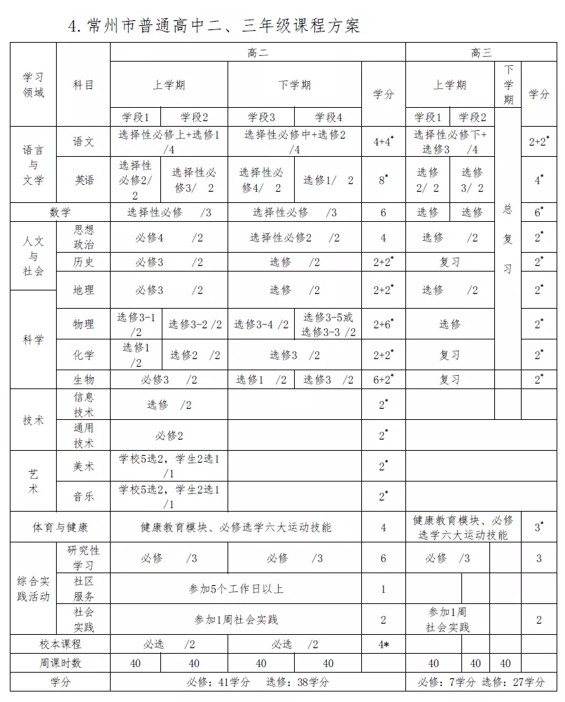 年2月破腹產哪天好：年剖腹產黃道吉日一覽表