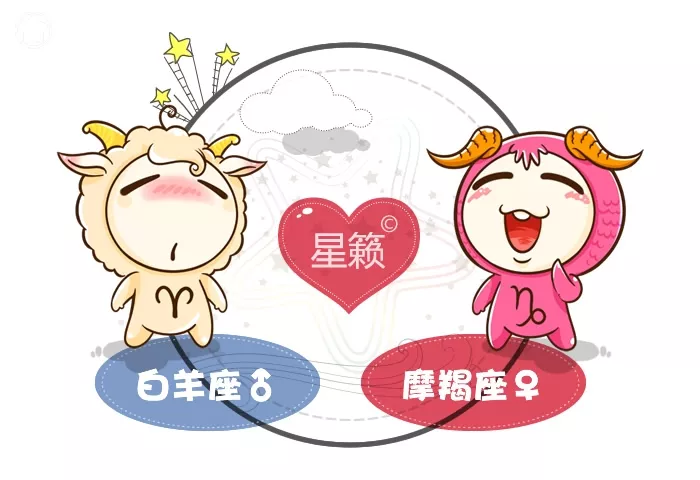 3、摩羯男白羊女適合婚配嗎:摩羯男和白羊女在一起配嗎？