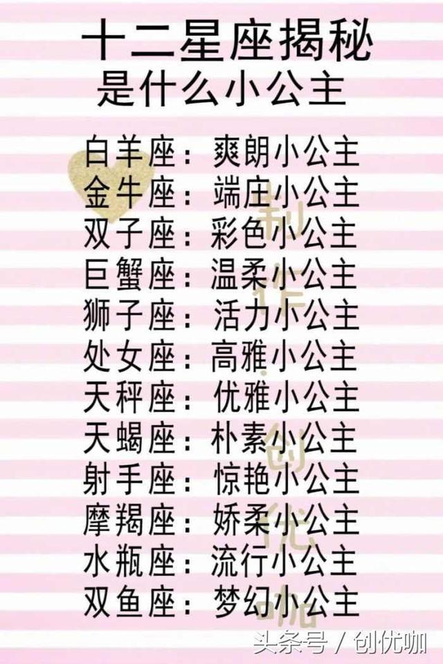 1、白羊座男婚配哪個星座女:白羊座男和什麼星座女婚配合適
