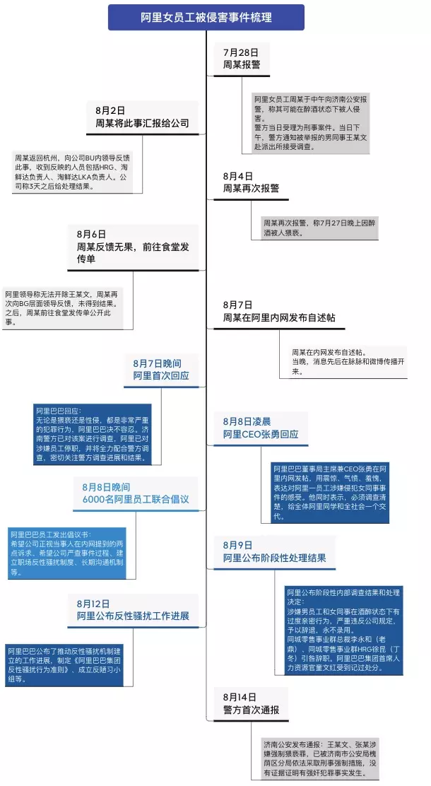 2、有什麼典故或者成語，表達的意思是：學習比別人晚，但得道或者懂道理比別人早。