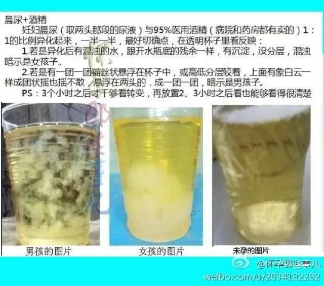 懷孕判斷男女的13種土方法：怎麼看男孩女孩最準確的土辦法